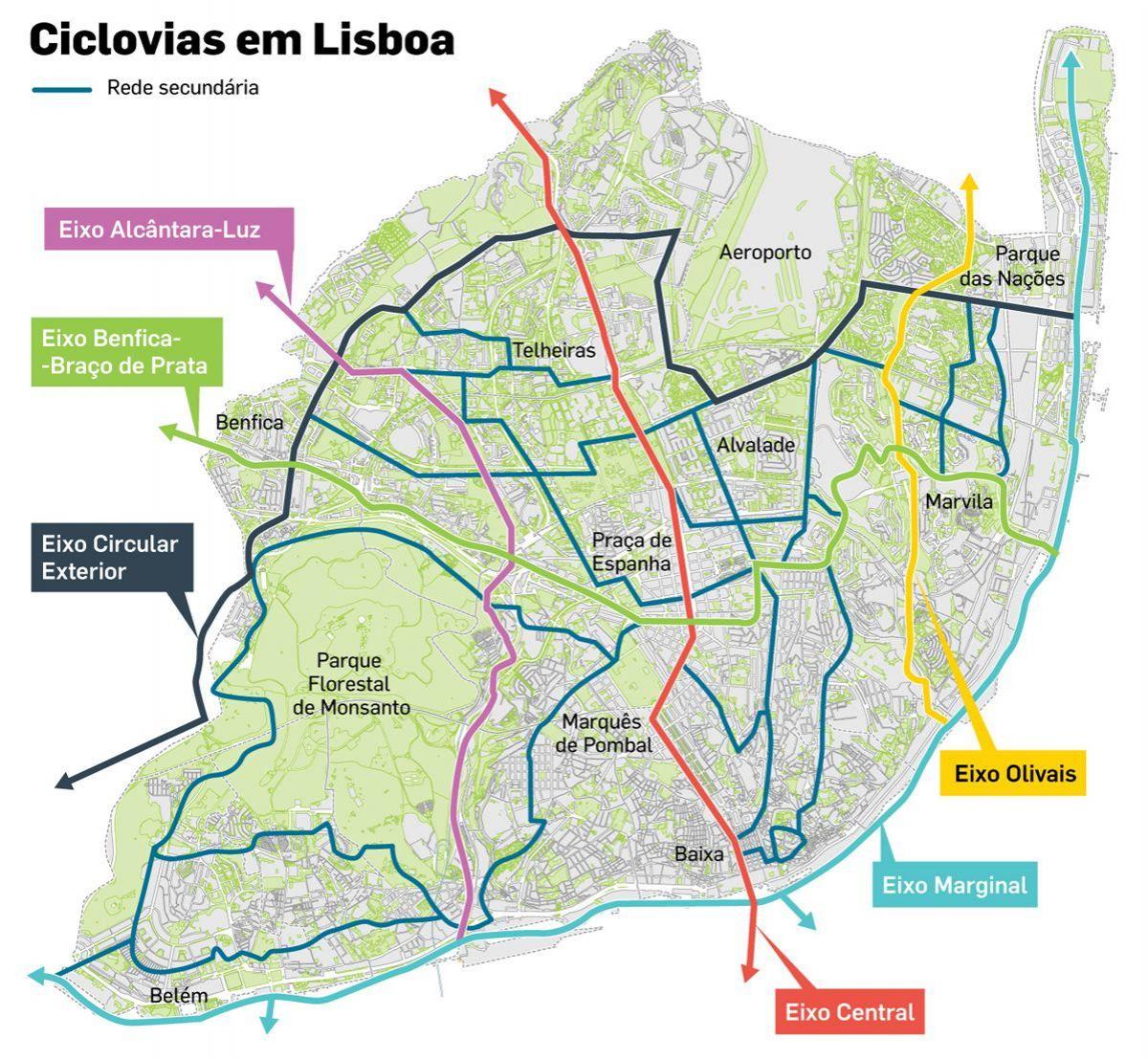 Mapa del carril bici de Lisboa
